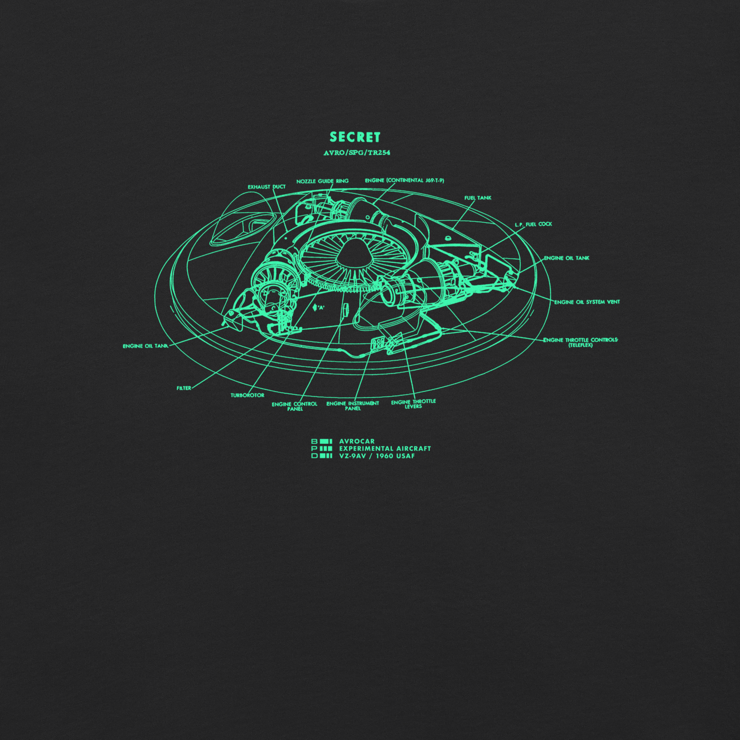 UFO Blueprint T-Shirt, Avrocar Flying Saucer Schematic, Military Aircraft Gift - Top Secret Aviation Tee, USAF VZ-9