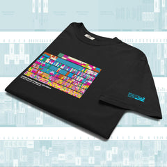 RF Frequency Allocation Tee