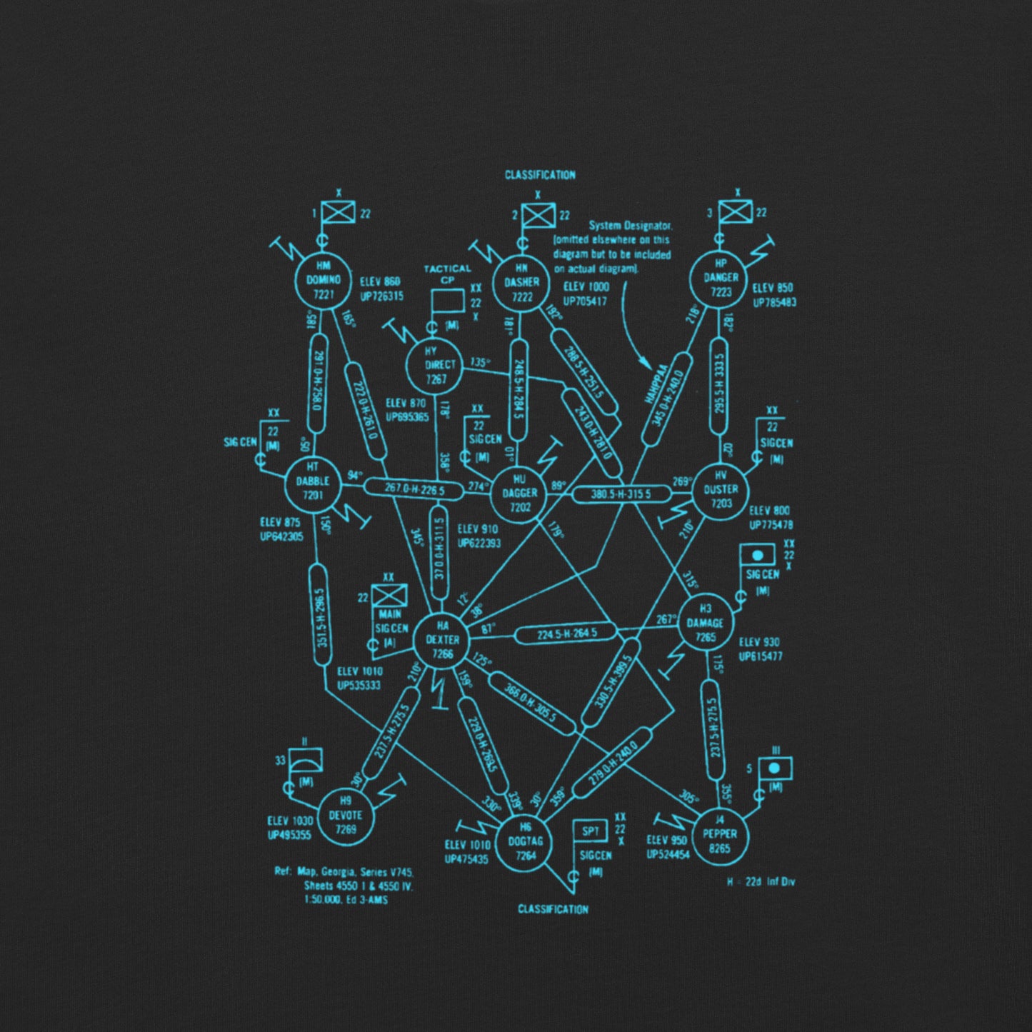 1987 Army Field Manual Schematic T-Shirt, Cold War Military Radio Diagram, Veteran Gift - US Army Signal Corps Tee (Dark)