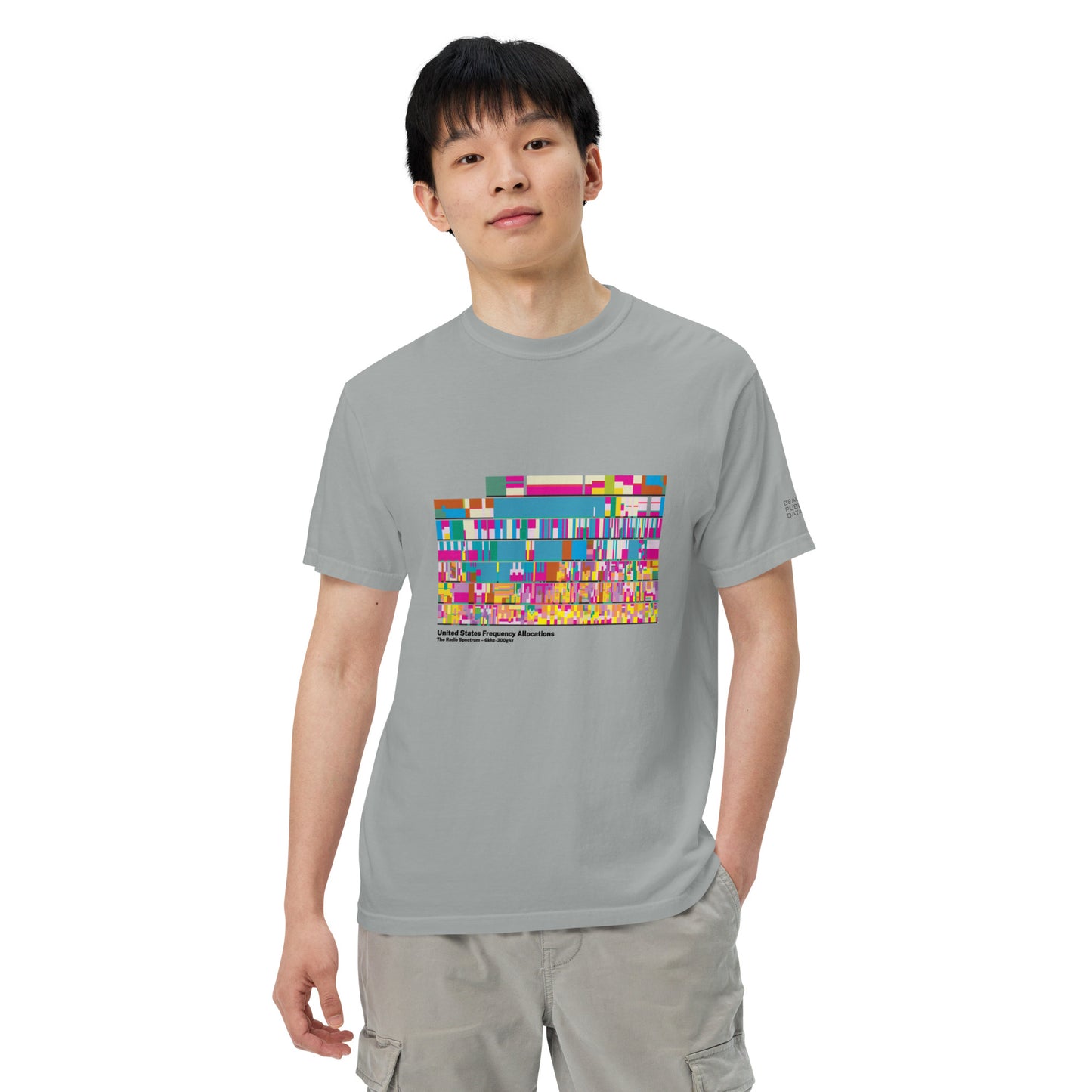 Radio Frequency Chart T-Shirt, Ham Radio Gift, NTIA Spectrum Allocation Tee - SDR Shortwave Amateur Radio Engineer Gift (Light)